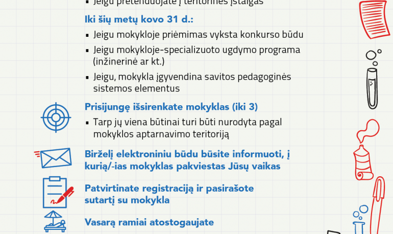 Registracija-imokyklas_2022-1